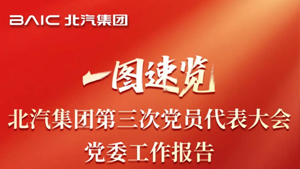 一圖速覽！北汽集團(tuán)第三次黨員代表大會報(bào)告來了